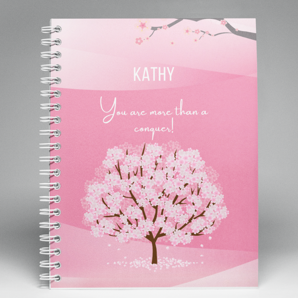 Cherry Blossom Personalized Gift Set